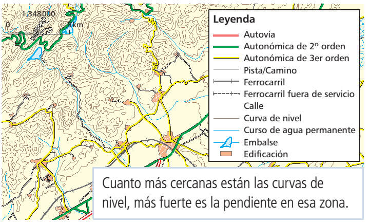 La proyecciÃ³n cÃ³nica