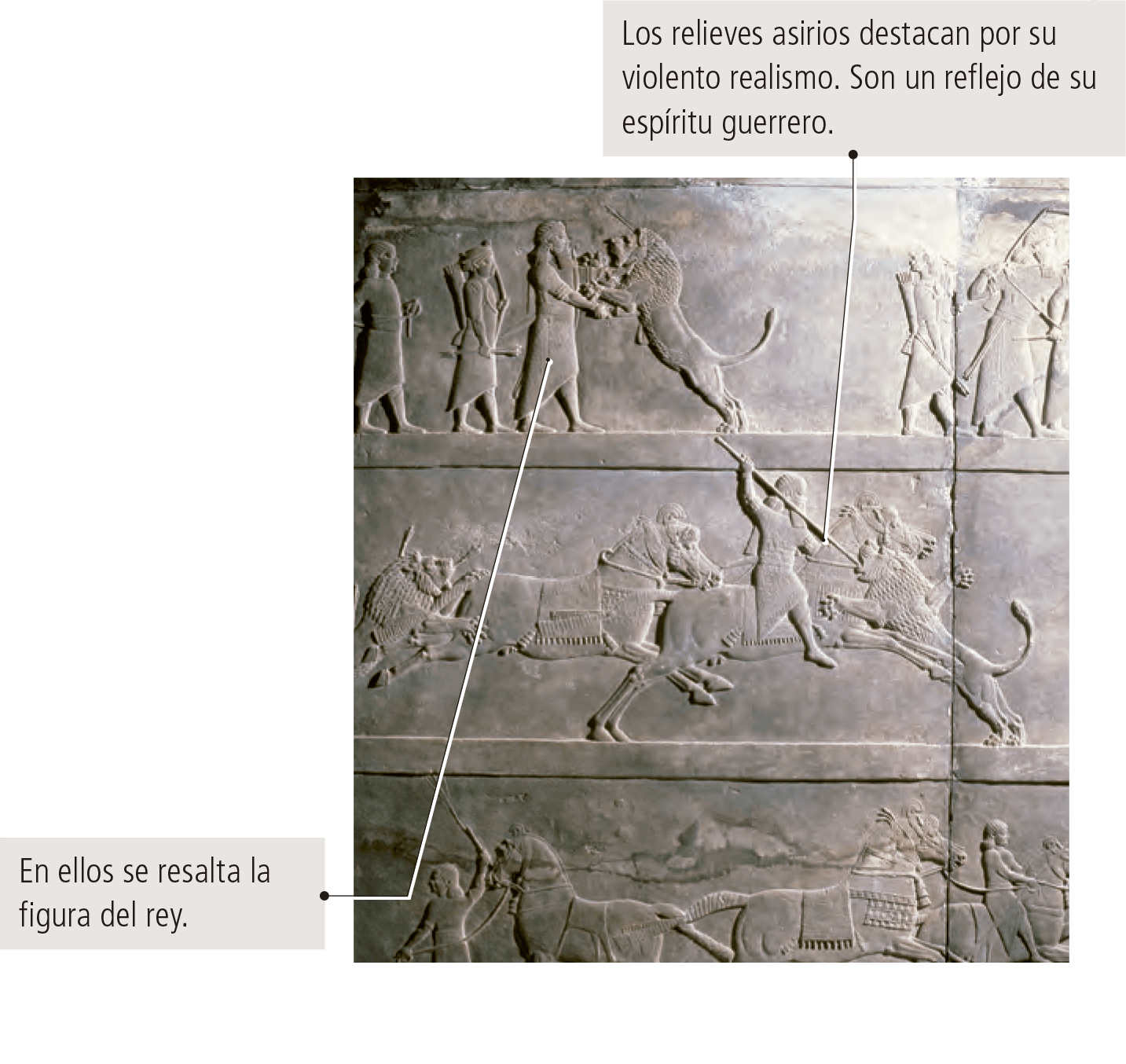 Relieve de Asurbanipal, de época asiria