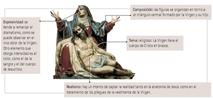 La Piedad